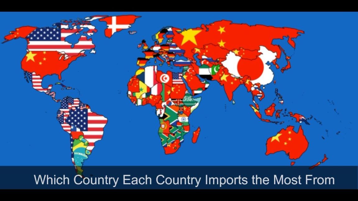 Map Which country each country imports the most from! Infographic