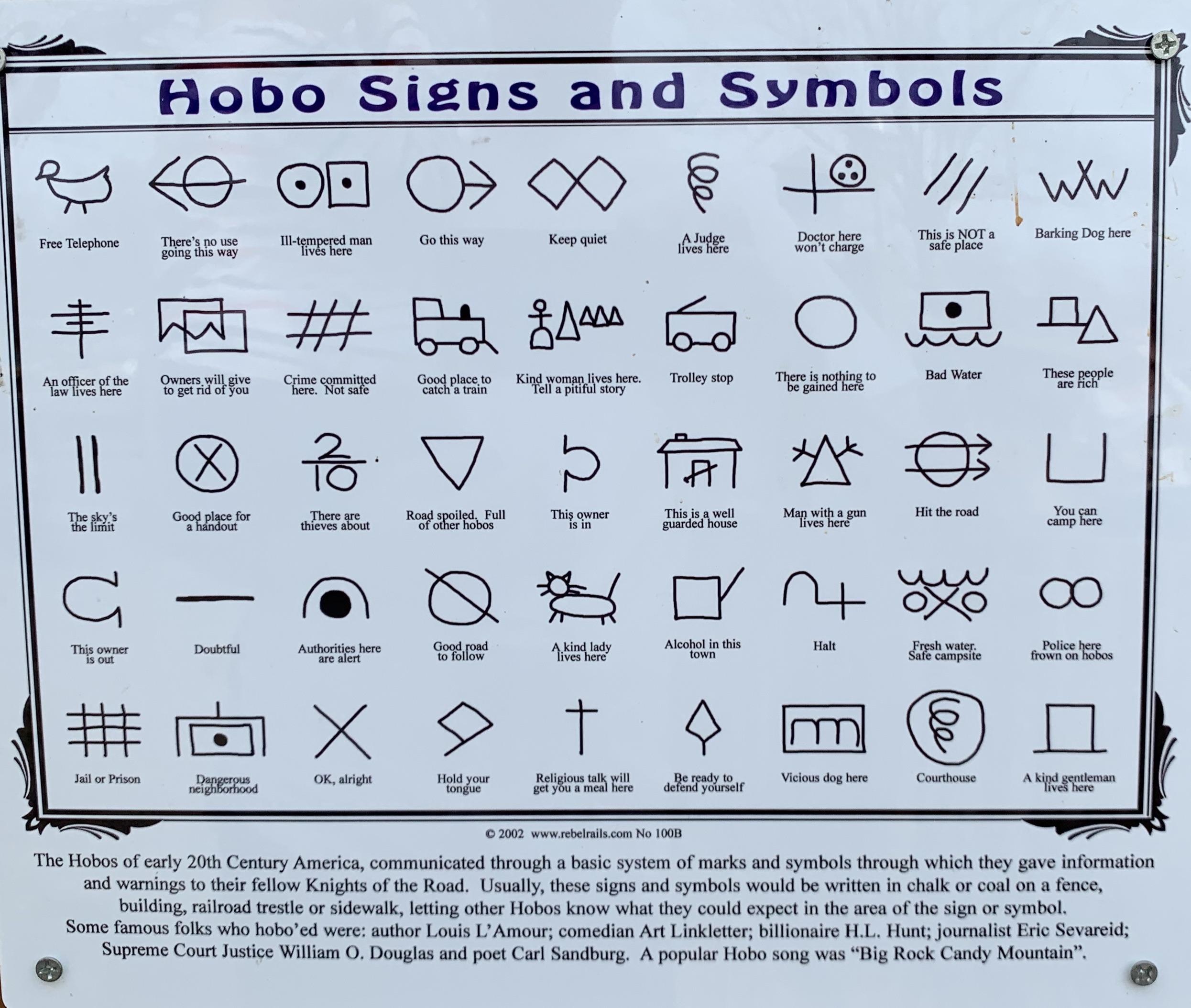 Хобо код. Символы Хобо. Язык Хобо символы. Символы Хобо на русском. Хобо культура знаки.