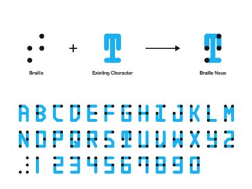 Visual : This definitely belongs here. - Infographic.tv - Number one ...