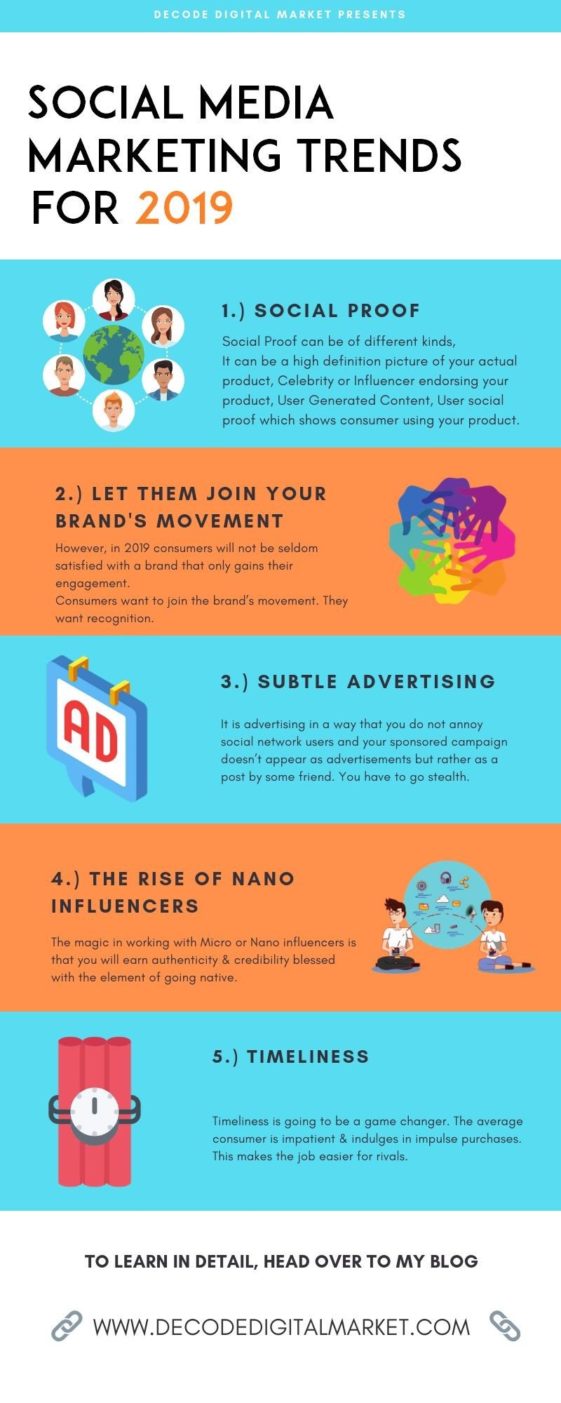 Chart : The Non-Cliche list of Social Media Marketing Trends for 2019 ...