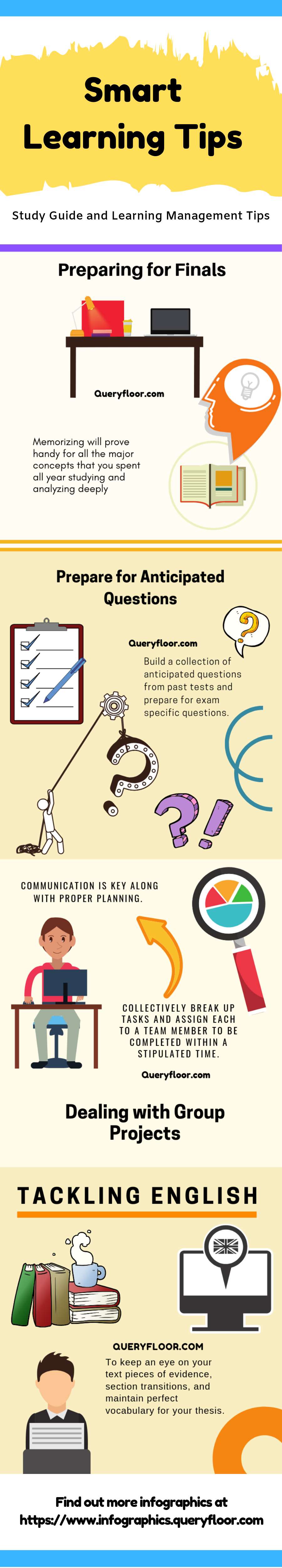 Infographic : Smart Learning Tips - Infographic.tv - Number One ...