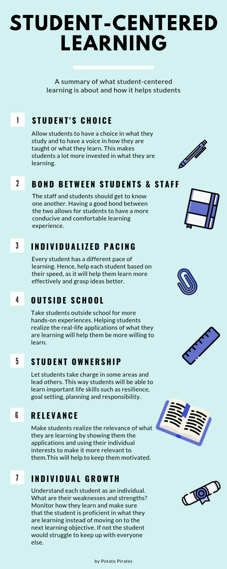 Infographic : Student-Centered Learning - Infographic.tv - Number one ...