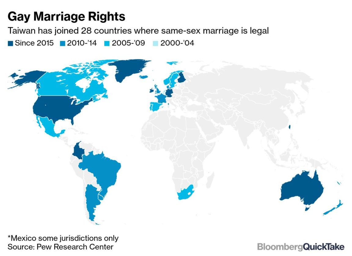 Map Countries Where Same Sex Marriage Is Legal Infographictv 7467