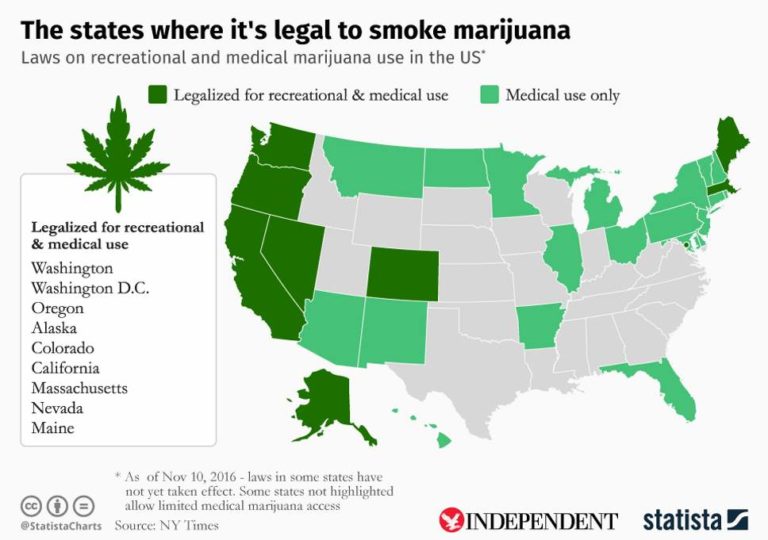 Map : Marijuana Legality USA - Infographic.tv - Number One Infographics ...