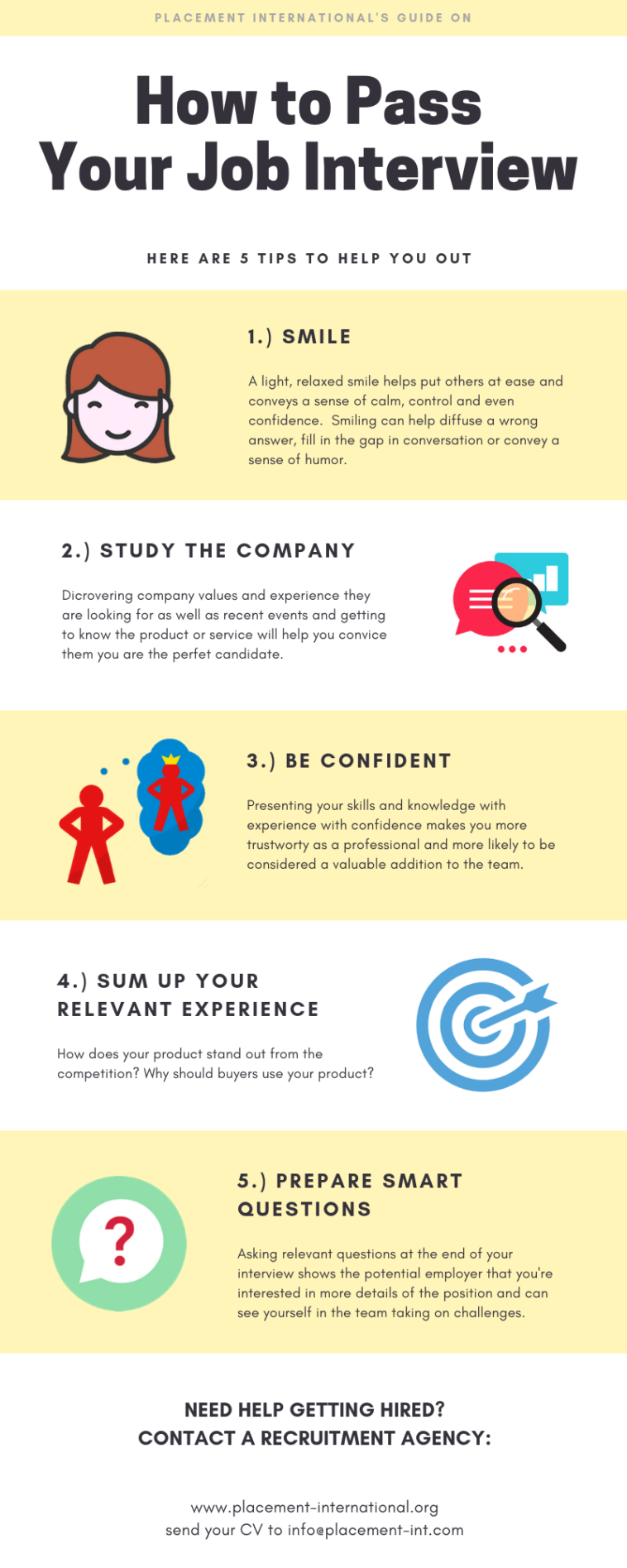 Infographic : How to pass a job interview - Infographic.tv - Number one ...