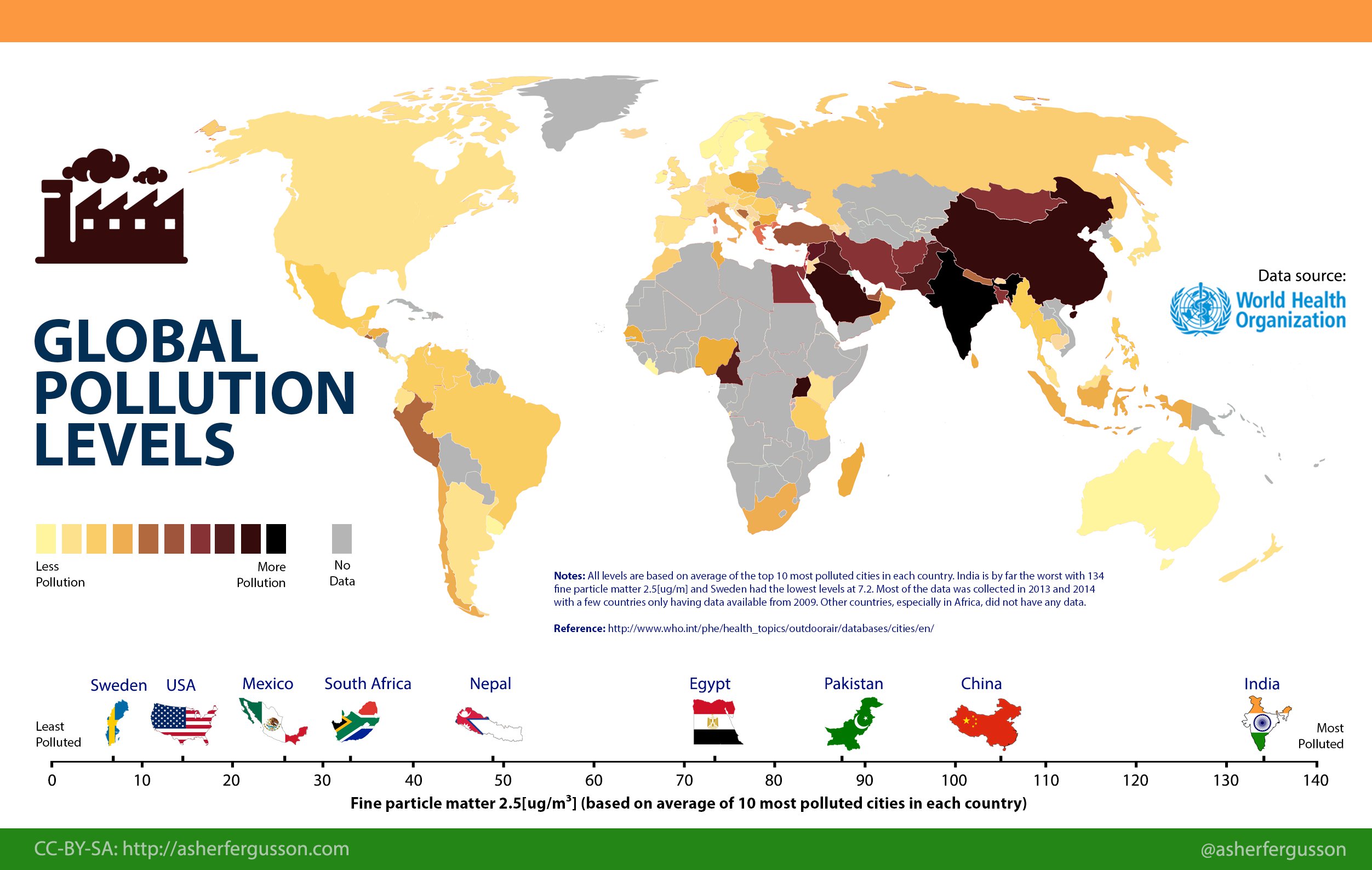 Map : Global pollution levels. [2504x1587] - Infographic.tv - Number ...