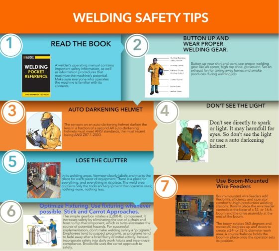 Infographic : Welding Safety Tips. - Infographic.tv - Number One ...