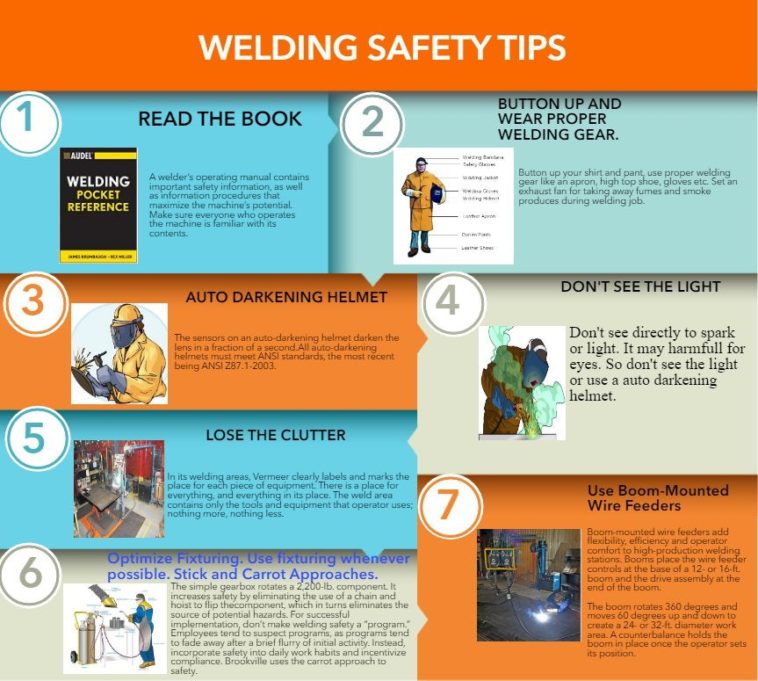 Infographic Welding Safety Tips. Infographic.tv Number one