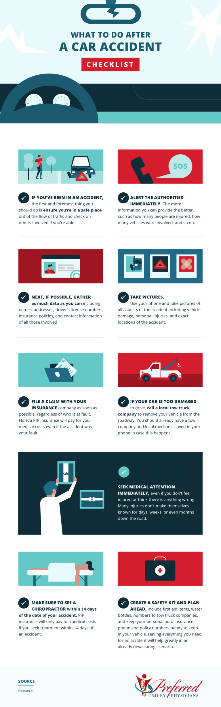 Infographic : What to Do After a Car Accident [Infographic Checklist ...