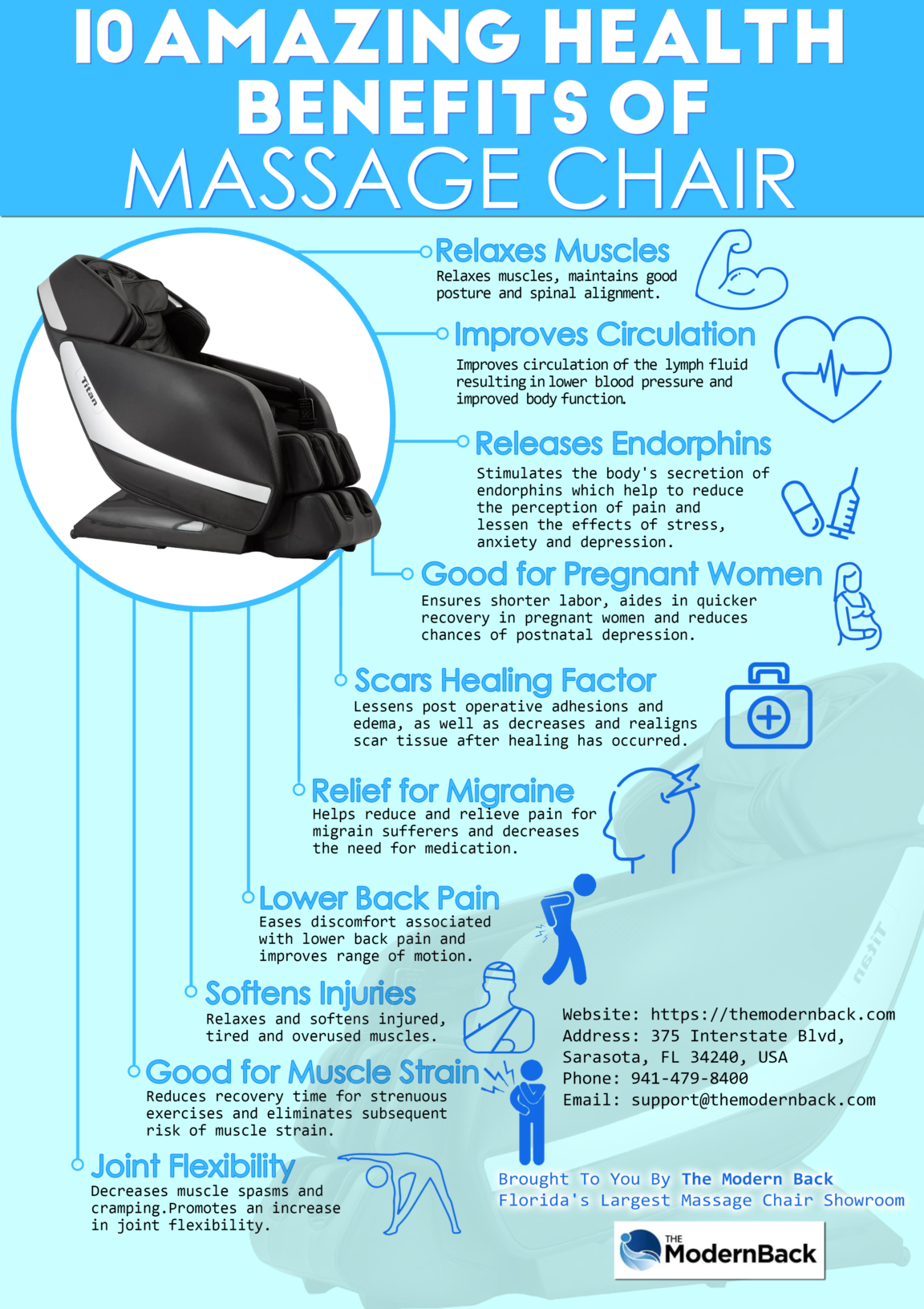 Infographic 10 Amazing Health Benefits Of Massage Chair Infographic Tv Number One