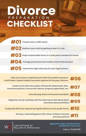 Infographic : Divorce Preparation Checklist - Infographic.tv - Number ...