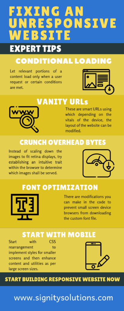 Infographic : Fixing an Unresponsive Website : Expert Tips ...