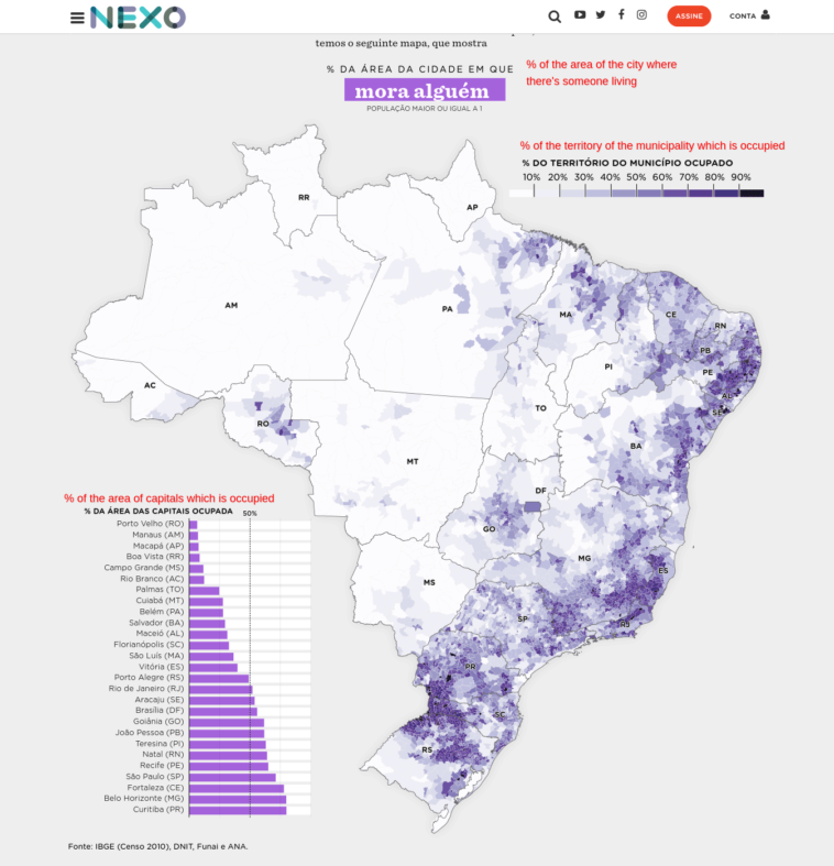 Map Percentage of occupied land in Brazilian municipalities