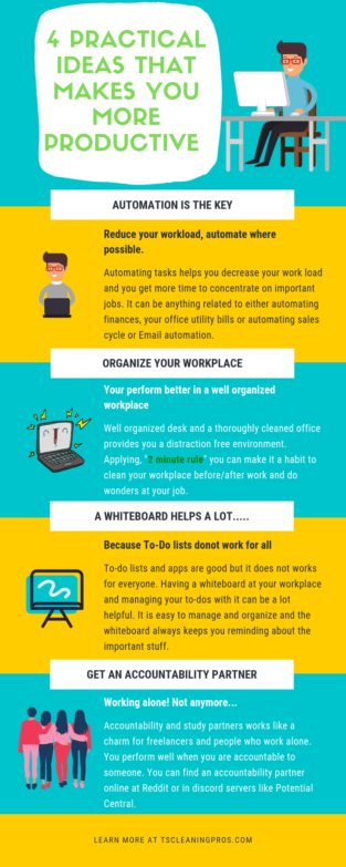 Infographic : 4 PRACTICAL IDEAS TO BOOST YOUR PRODUCTIVITY (INFOGRAPHIC ...