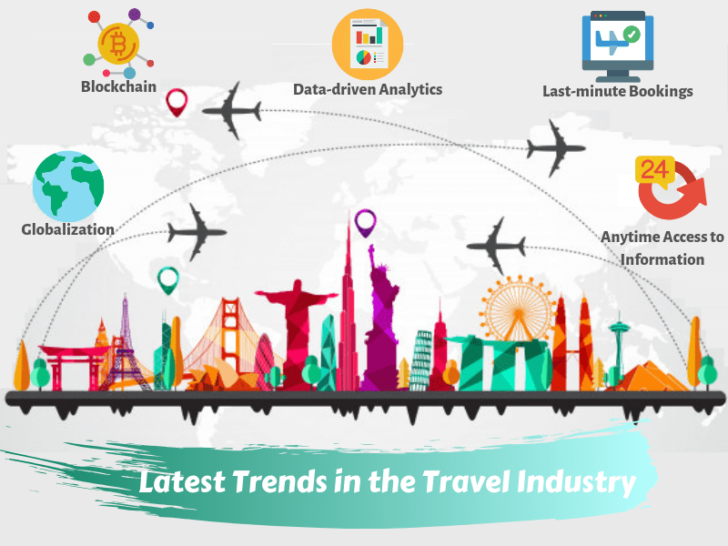 key trends travel industry