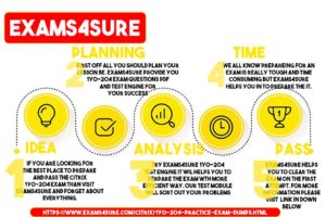 1Y0-204 Reliable Exam Review