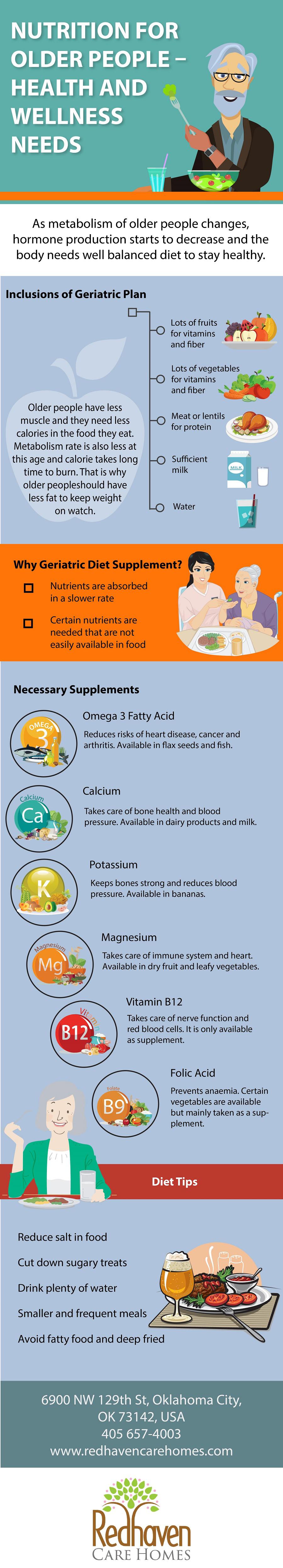 Infographic : Nutrition for Older People - Health & Wellness Needs ...