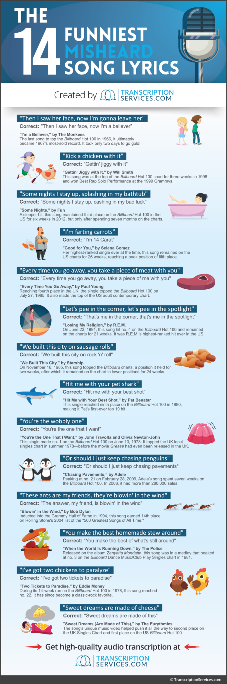 Chart The 14 Funniest Misheard Song Lyrics Infographic.tv Number