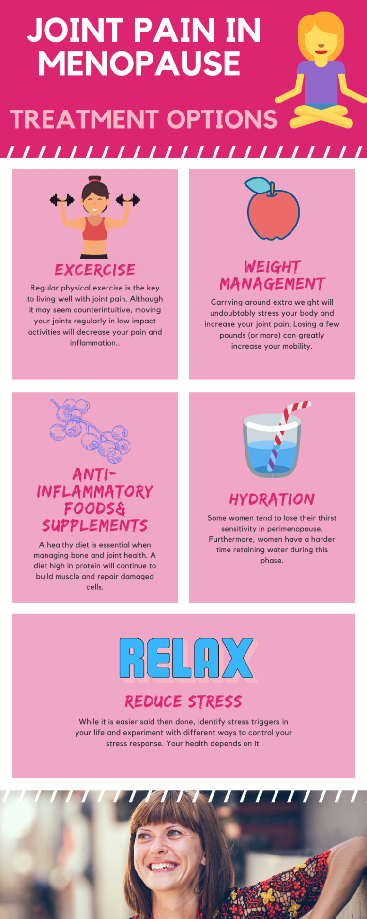 Infographic JOINT PAIN IN MENOPAUSE Infographic.tv Number one