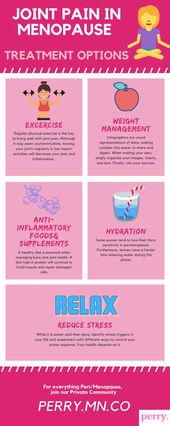 Infographic JOINT PAIN IN MENOPAUSE TREATMENT OPTIONS Infographic