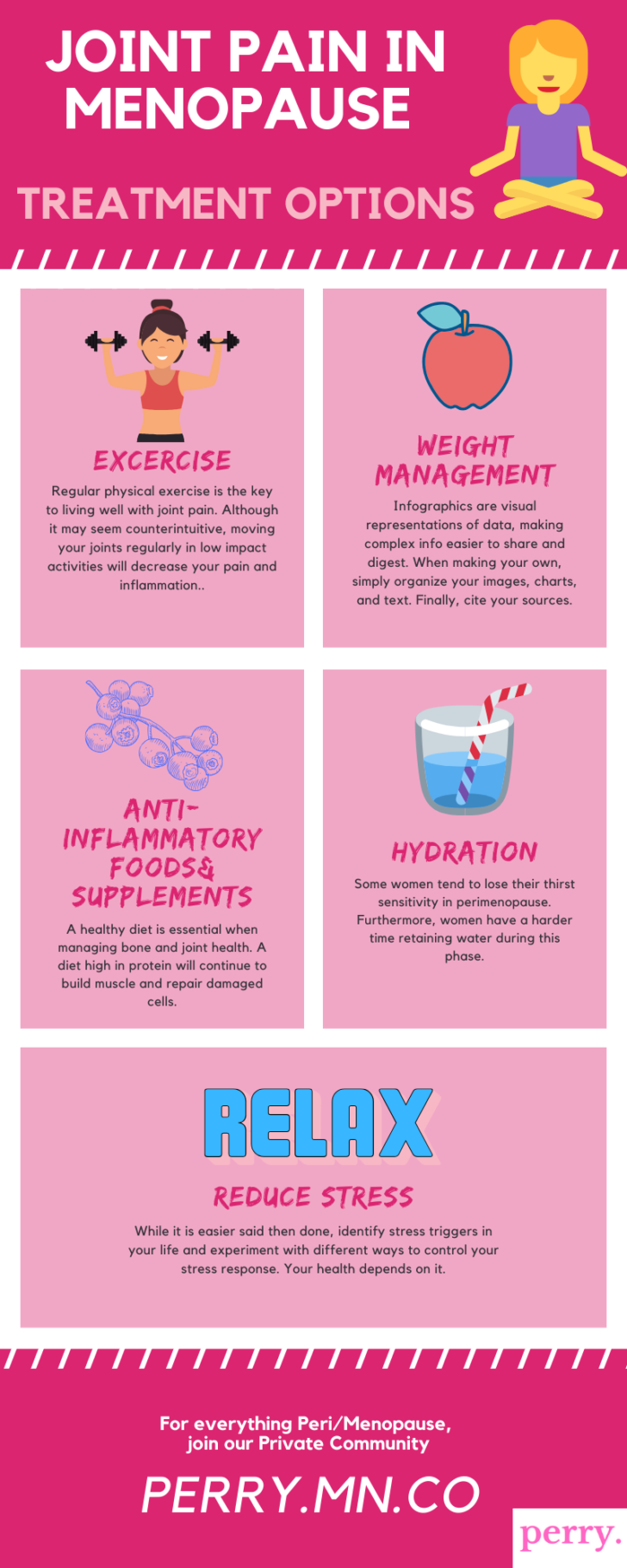 Infographic JOINT PAIN IN MENOPAUSE TREATMENT OPTIONS Infographic