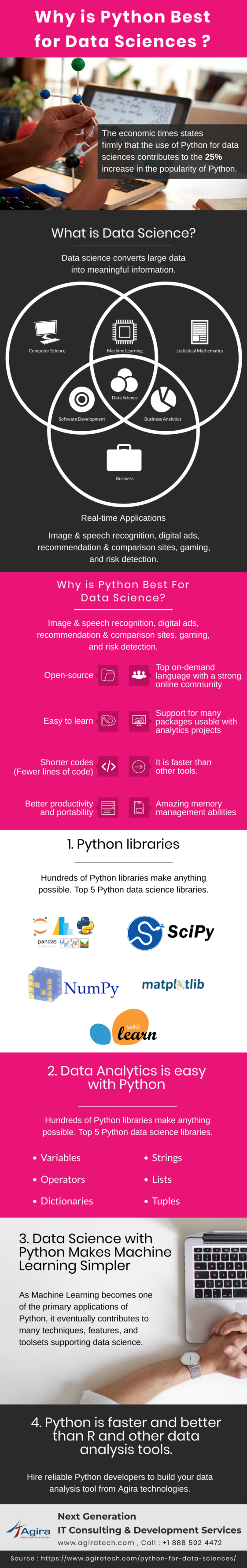 Infographic : Why is Python Best for Data Sciences ? - Infographic.tv ...