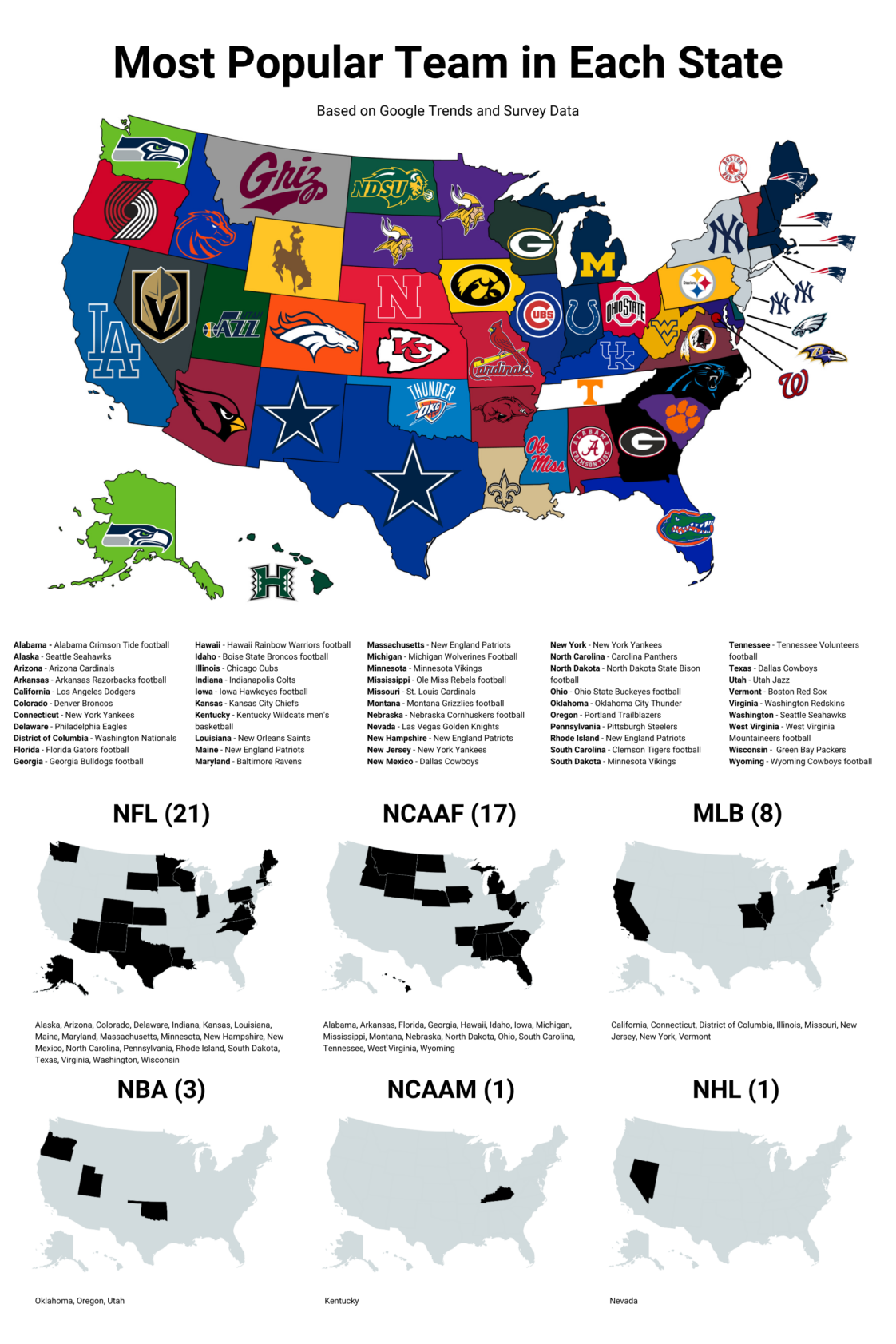 map-map-of-the-most-popular-sports-team-collegiate-or-professional