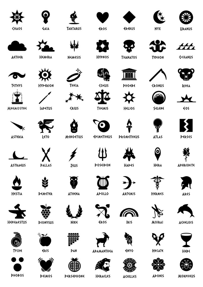 Ancient Greek Symbols For Gods