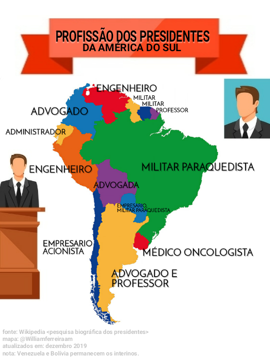 Map Profissao Dos Presidentes Na America Do Sul In Portuguese Infographic Tv Number One Infographics Data Data Visualization Source