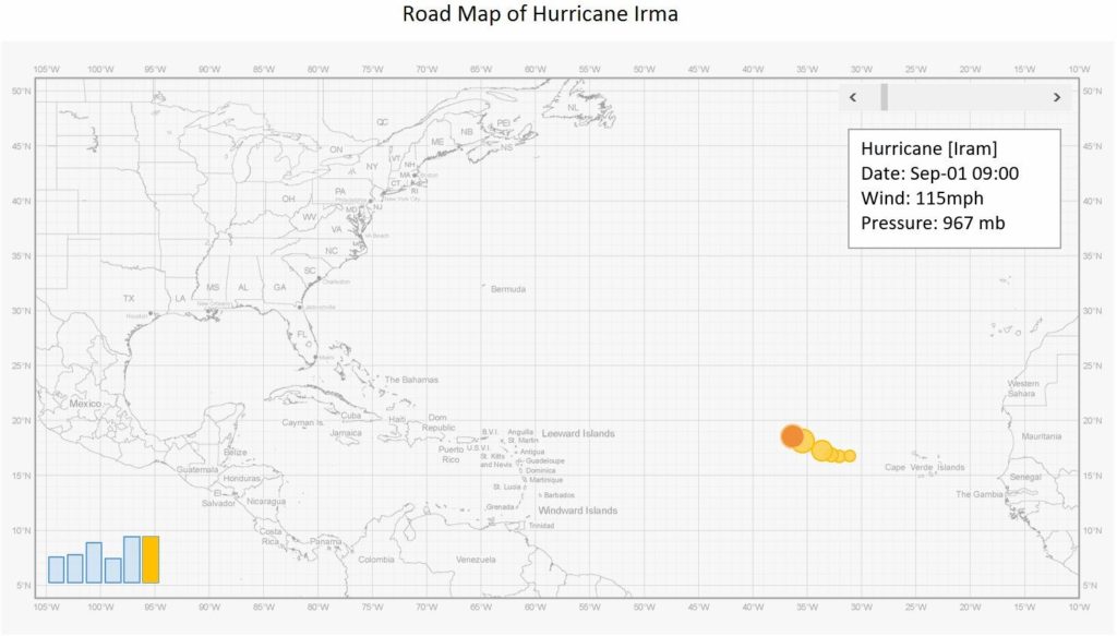 Map The Dynamic Hurricane Map Made with Excel! Looks Cool