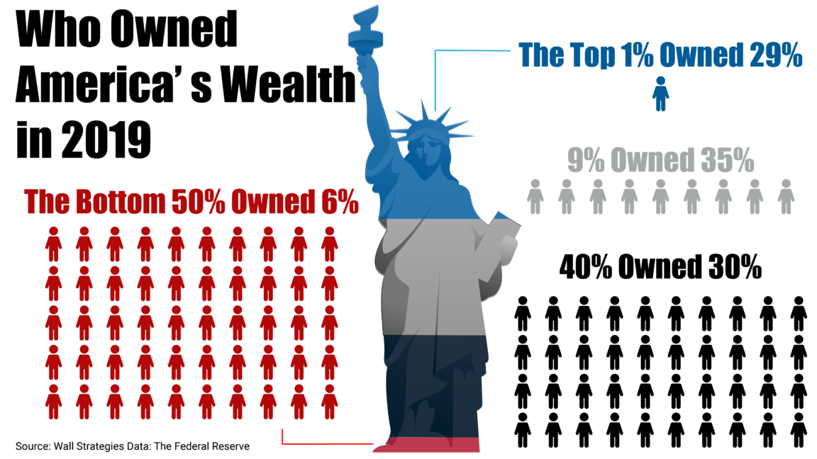 The Richest Tribe in the US: Unpacking Wealth and Legacy