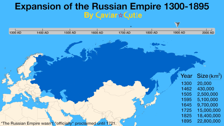 Map : Expansion of the Russian Empire from 1300-1895 [OC] - Infographic.tv - Number one 