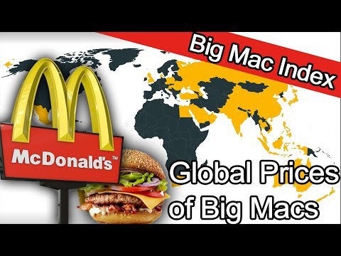 average cost of a big mac