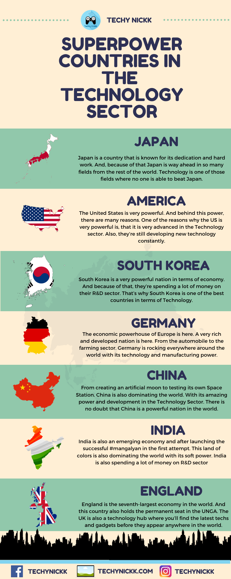 Chart Check Out The List Of Countries That Are Superpower In The Technology Sector Infographic Tv Number One Infographics Data Data Visualization Source