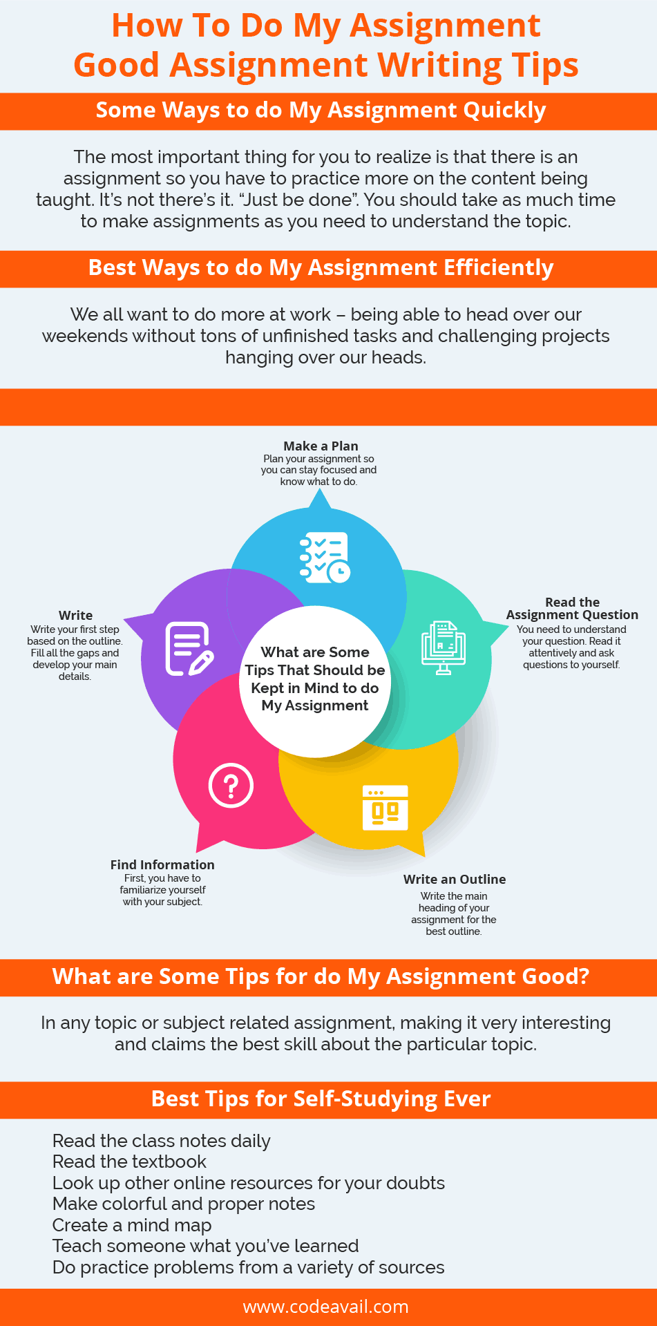 features of good assignment