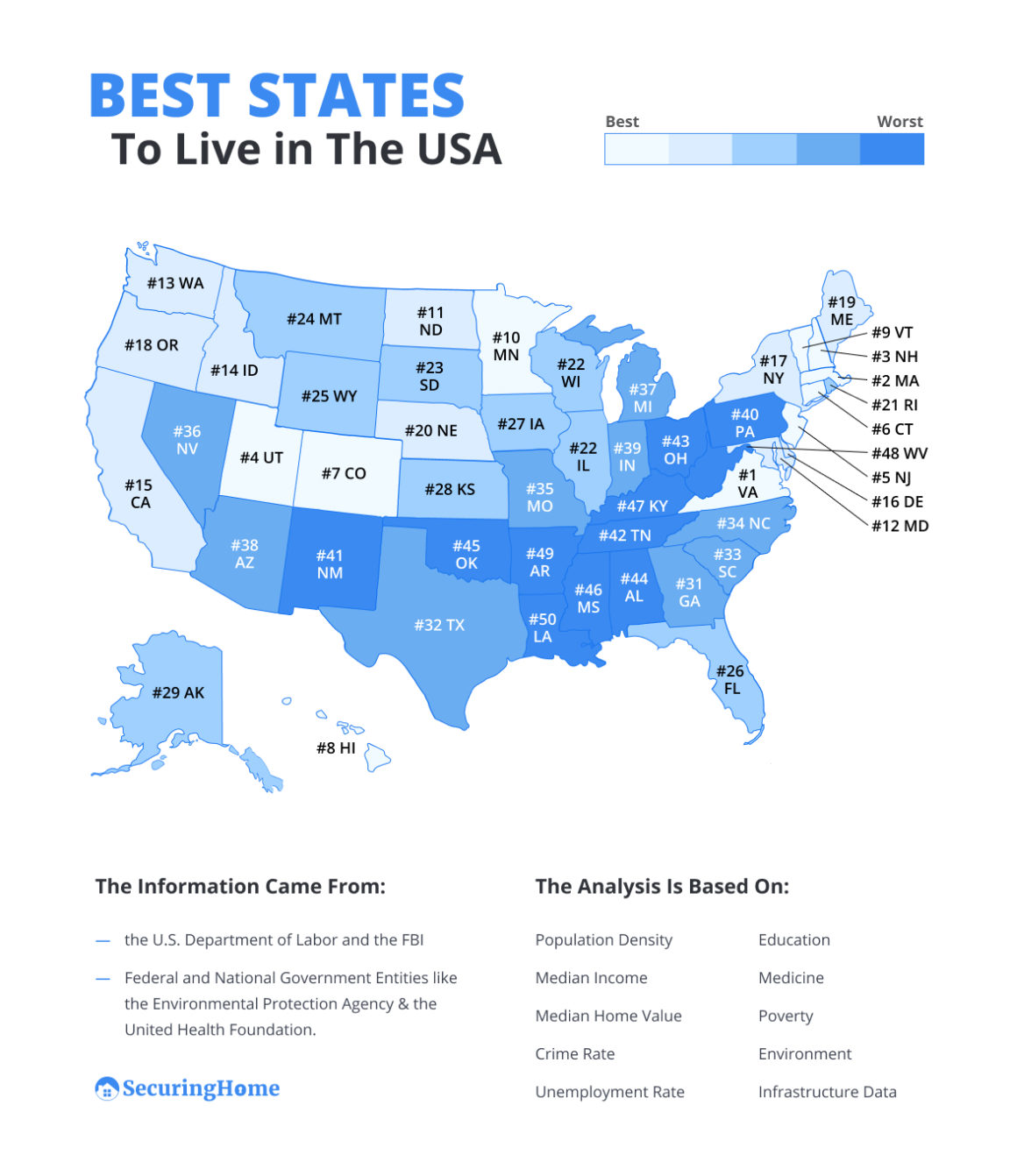 Graph Best states to live in the USA Infographic.tv Number one