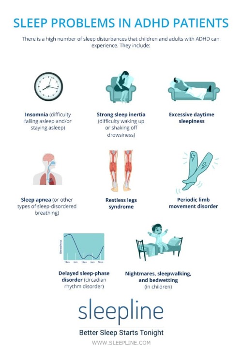 Graph Sleep Problems In ADHD Patients INFOGRAPHIC ADHD Is A Disorder 