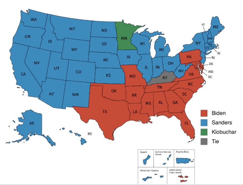 State primaries