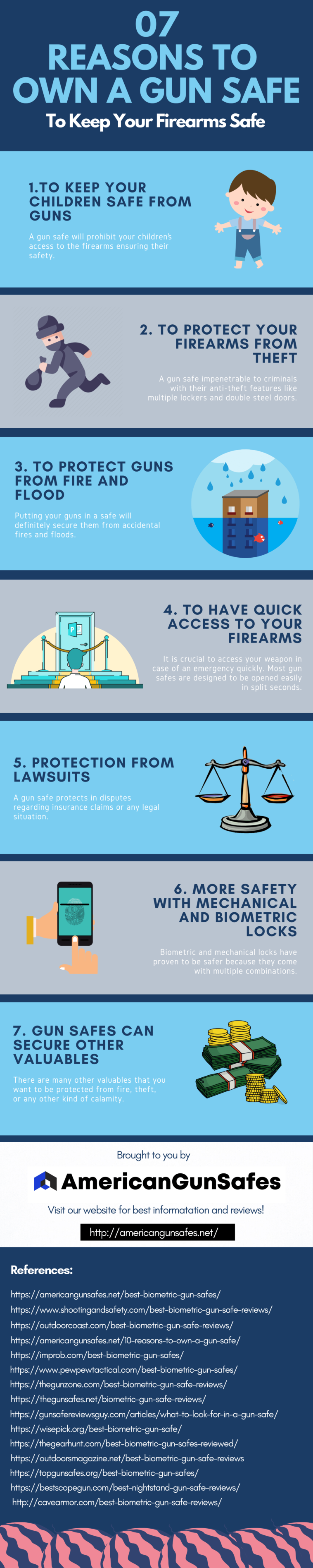 Chart : Infographic: 7 Reasons To Own A Gun Safe - Infographic.tv ...