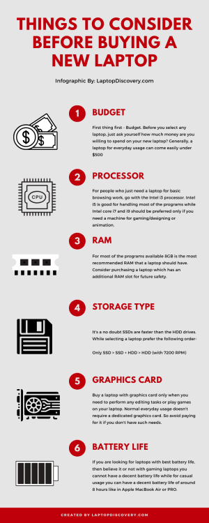 Graph : Things To Consider Before Buying A Laptop [INFOGRAPHIC]People ...