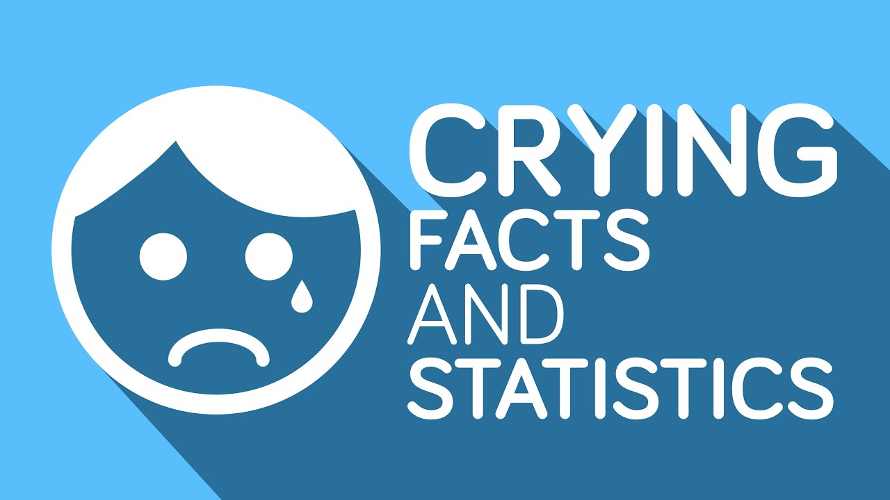 Video Infographic Crying Why Do We Cry? Infographic.tv Number