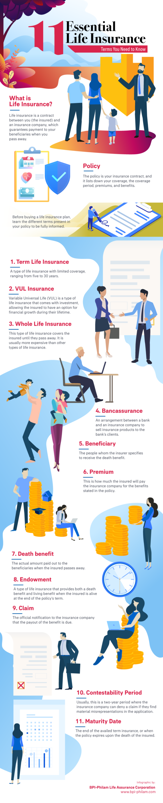 Chart 11 Essential Life Insurance Terms You Need to Know