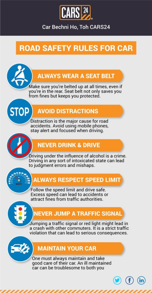 chart-road-safety-rules-for-car-in-india-road-safety-tips-for-car