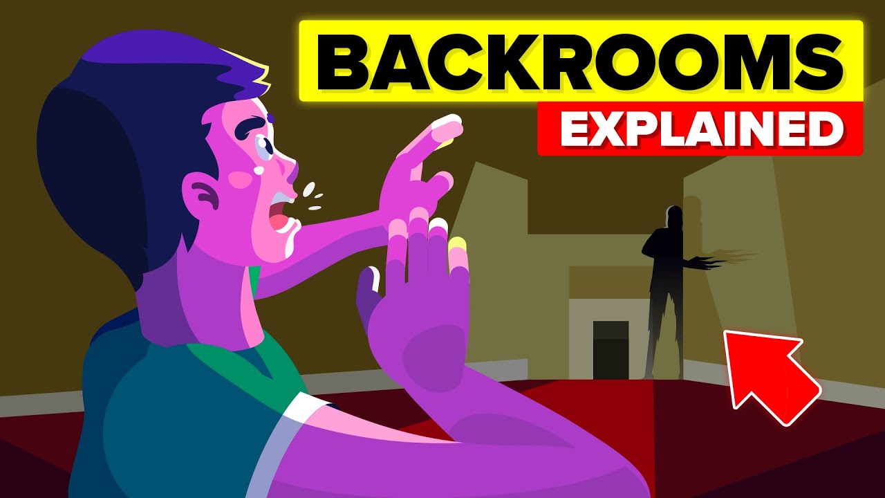 Video Infographic The Backrooms Explained Infographic.tv Number