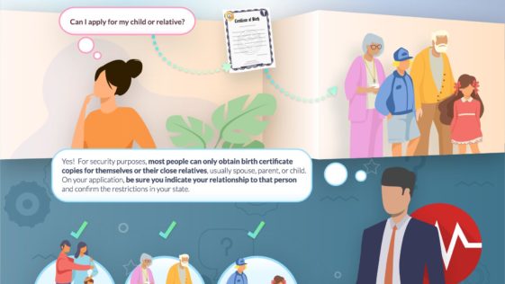 Best Complex Data Infographics And Data Charts Page 2 Of 20 Infographic tv Number One 