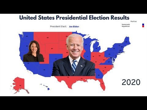 Chart : U.S. Presidential Election Results History From 1789 To 2020 ...